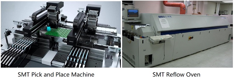 machines machines
