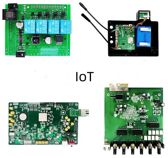iot iot