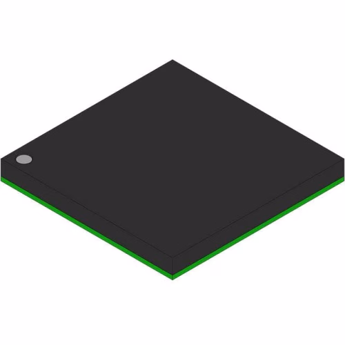 CODECS