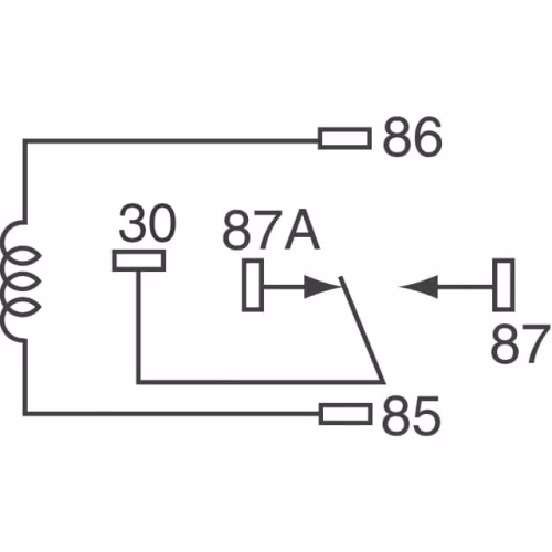 Automotive Relays